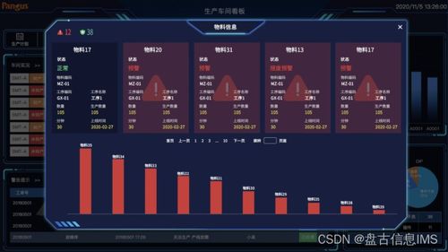 MES系統(tǒng) 一站式解決工廠生產(chǎn)、計(jì)劃、倉庫和質(zhì)量數(shù)據(jù)的收集與處理